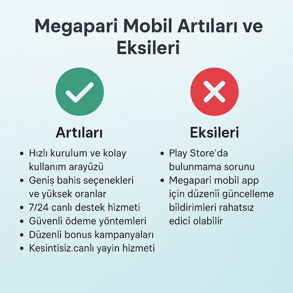 Megapari Mobil Uygulama Avantajları ve Dezavantajları Megapari Mobil Uygulamanın Artıları ve Eksileri Infografiği