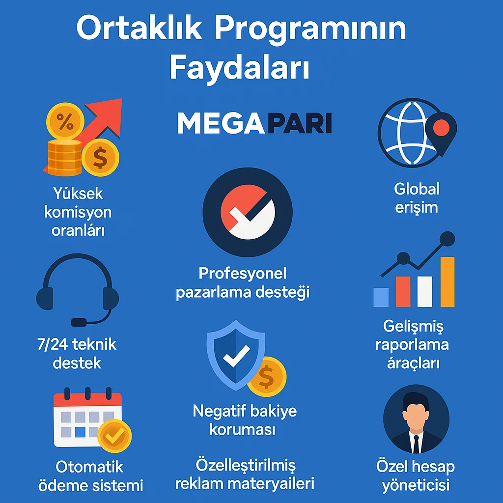 Megapari iş ortaklığı ile kazançlı fırsatlar ve profesyonel destek avantajları