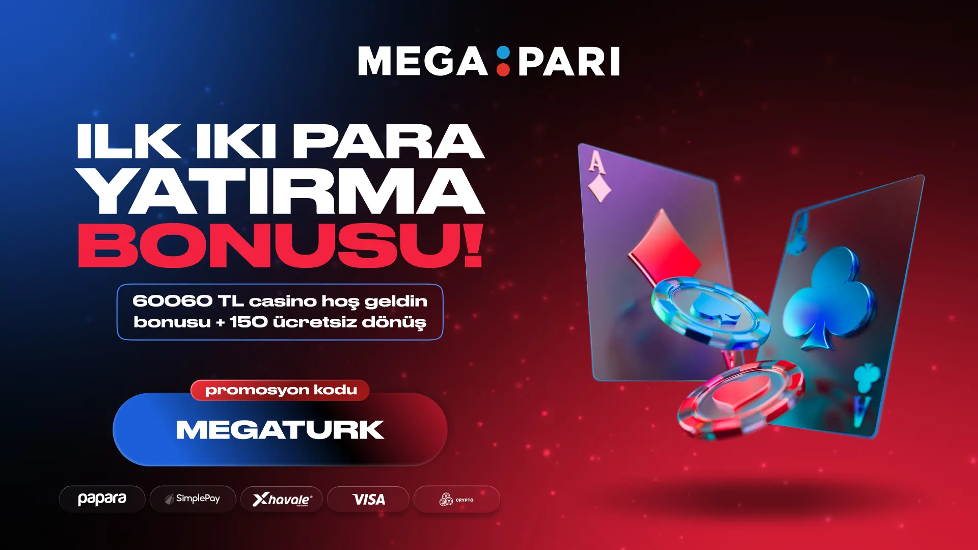 Megapari Bonus Programı Türkiye'nin Görüntüsü