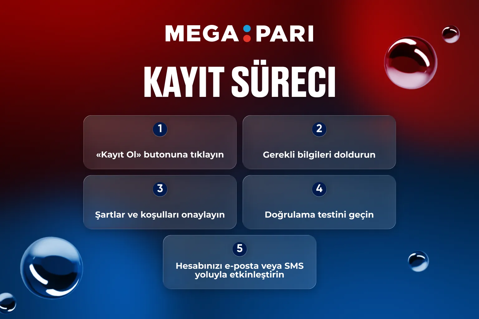 Megapari Kayıt İşlemi adımları