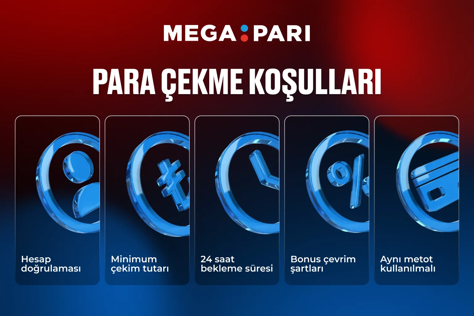 Megapari Para Çekme Koşulları Megapari para çekme koşullarını gösteren infografik